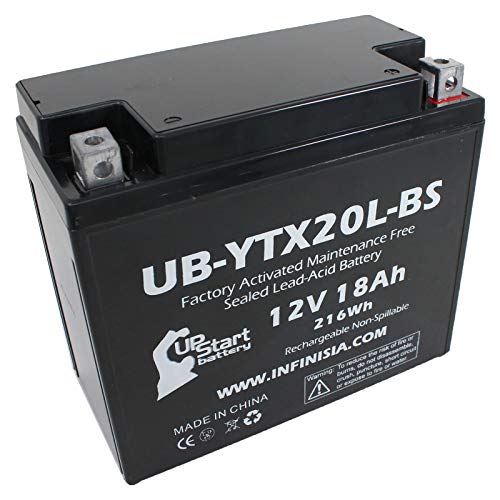 Best Jet Ski Battery 2023 Where to Buy?