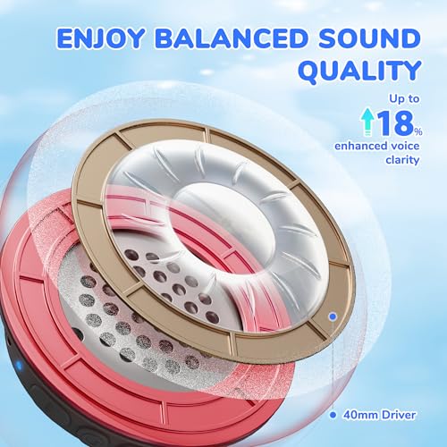 Image of iClever BTH22 Kids Bluetooth Headphones, 60H Play Time, 74 /85 dBA Safe Volume, Bluetooth 5.4, USB C, Over Ear Kids Headphones Wireless with Mic AUX Cord for iPad /Tablet /Travel /School, Red