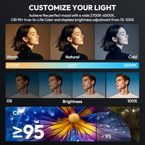 Image of ULANZI RGB Video Light - 120W COB LED Video Light Photography Continuous Output Lighting with Adapter and APP Control, 2700K-6500K 27000lux /m 20 Scenes Bowens Mount for Studio Video Recording, Filming