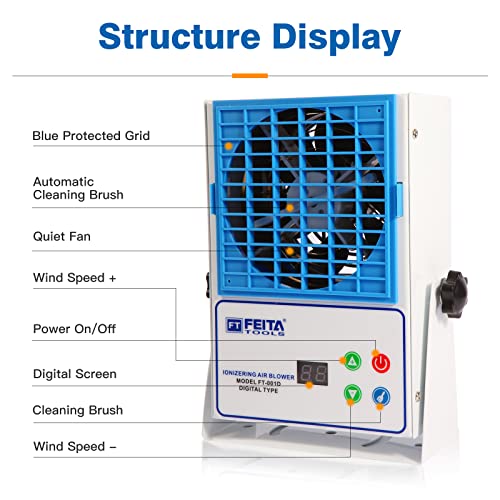 Feita FT-001D Ionizing Air Blower New Cleaning Type Electro-Static Eliminator Anti Static Ionizer Fan Esd Discharge Static Blower Ac 110V thumb #1