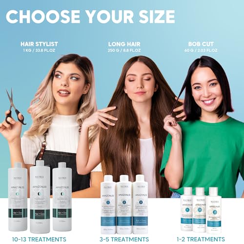 Keratin Hair Treatment Straightening 8.45 Fl Oz - Natural Ingredients - Smooths, Softens, Moisturizers, Adds Shine, Reduces Frizz. Packaging may vary (Amazonliss 3 Steps Keratin 8.45 Fl Oz) - Thumbnail 7