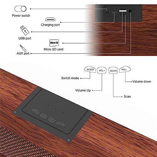 Computer Speakers, Wood Wireless Sound Bar Speaker for Desktop, PC Speaker with Bluetooth 5.3 & Wired USB Connection for Monitor, Laptop, Tablets, Cellphone - Image 5