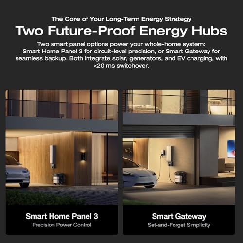 Image of EF ECOFLOW DELTA Pro Ultra X with Smart Home Panel 3, 12288Wh Power Station