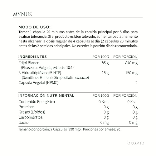 Productos Para El Control Del Apetito, Imagen adicional