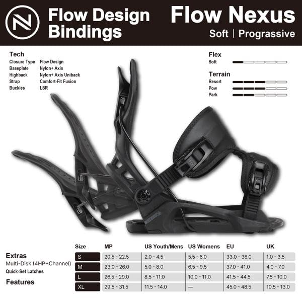 Amazon | スノーボード バイン ビンディング NIDECKER FLOW DESIGN