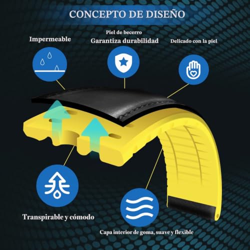 Correas de reloj de cuero cera de aceite con base de silicona cómoda y resistente 4