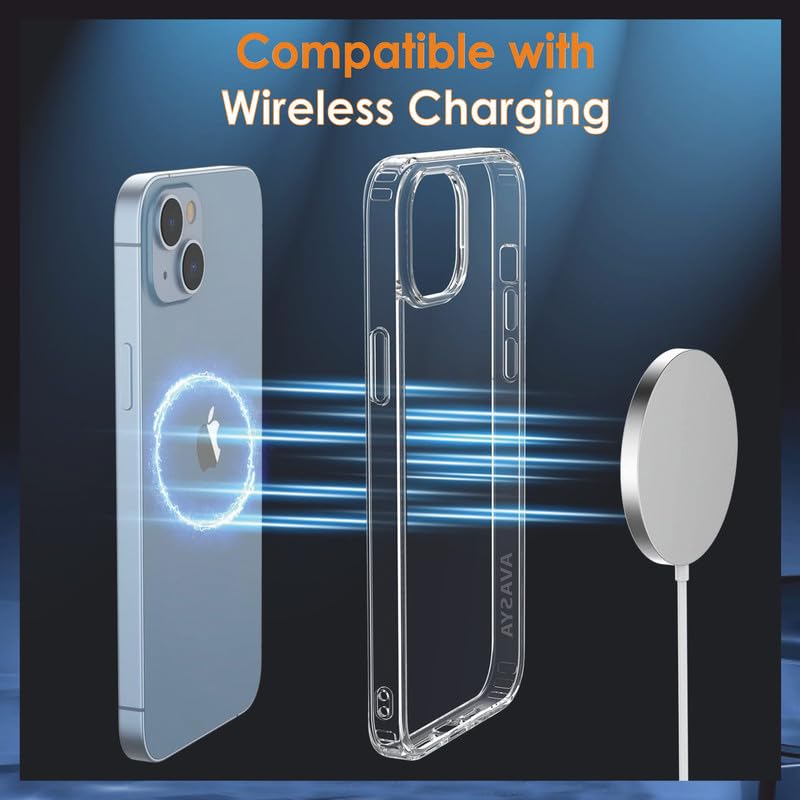Image of Thermoplastic Polyurethane For iPhone Clear Case 15 Plus,[Anti-Yellowing Technology] [Military Grade Drop Protection] Shockproof Slim Hybrid Phone Case For iPhone 15 Plus-Crystal Clear
