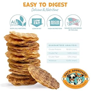 Chicken Chips for Dogs  Crunchy Chicken Dog Treats for Training  Single Ingredient Dog Treat  Dried Chicken Treats for Dogs  100 Chicken Breast Dog Treats Allnatural  12oz  Cucciolini Doodles Chicken chips for dogs  crunchy chicken dog treats for training  single ingredient dog treat  dried chicken treats for dogs  100 chicken breast dog treats all natural  12oz   cucciolini doodles