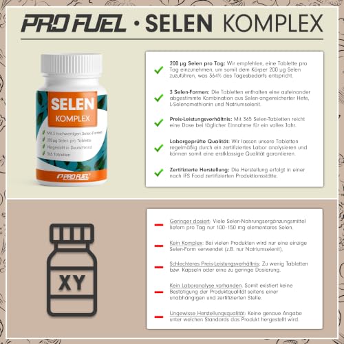 Selen Tabletten 2x365 mit 200 µg Selen - Komplex aus 3 hochwertigen Selenium-Quellen: Selenhefe… – Ansicht 3