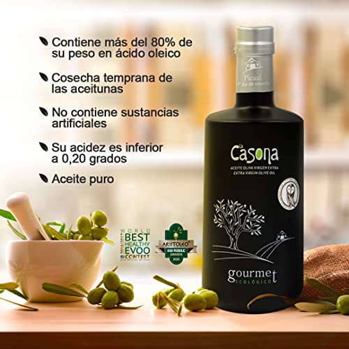 Vitamínicos, Imagen adicional