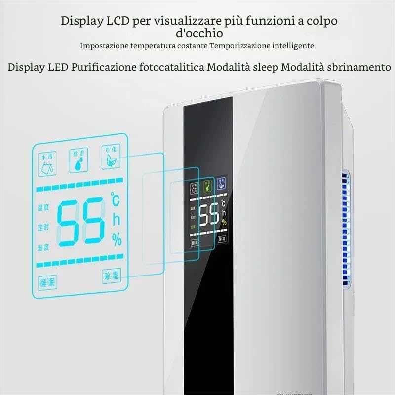 2 In 1 Purificatore d'Aria & Deumidificatore, Anti Muffa, Elettrico, Distruttore di Odori per Camera Ufficio Casa Appartamento Cantina