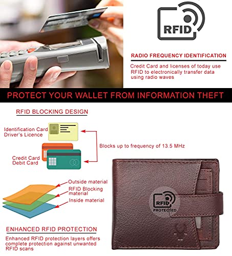 WildHorn Rfid Protected Leather Wallet For Men, Brown (Image - 3)