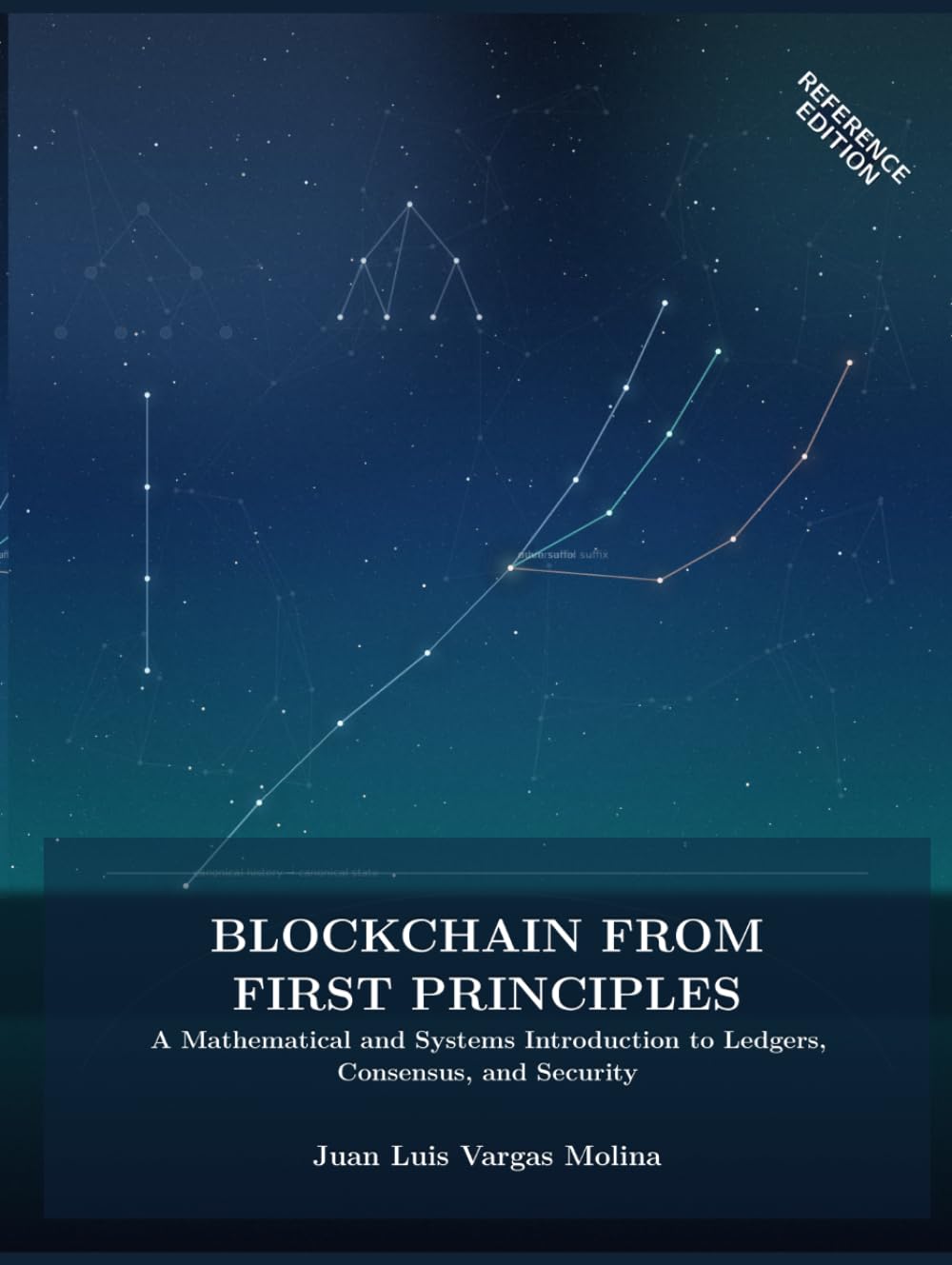 Blockchain from First Principles: A Mathematical and Systems Introduction to Ledgers, Consensus, and Security