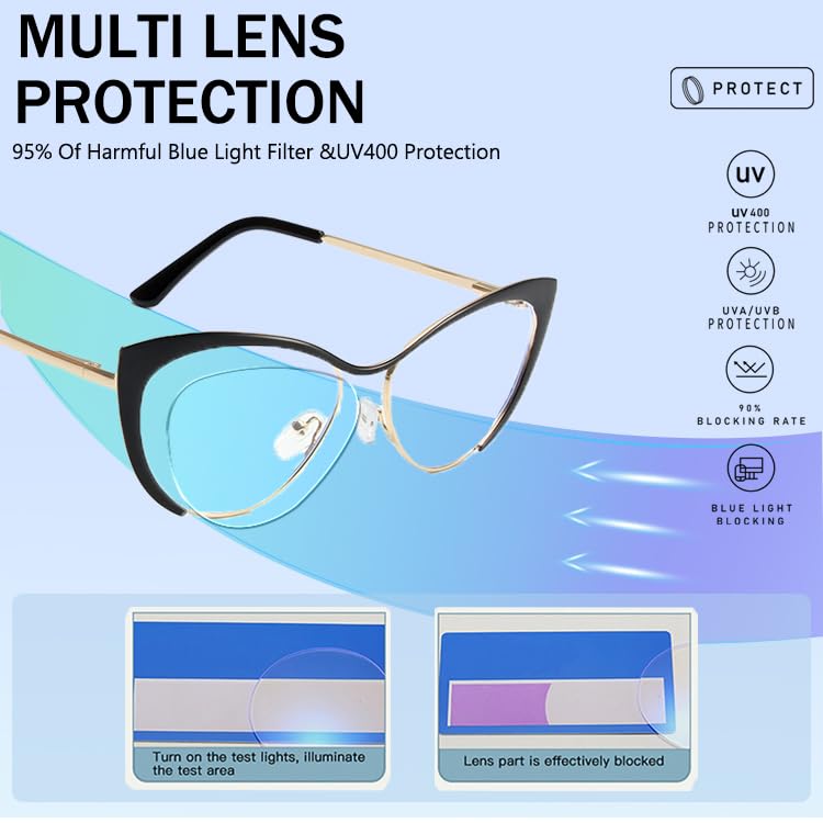 Image of 2Pack Cat Eye Reading Glasses For Women Metal Frame Blue Light Blocking Computer Readers (black /silver, 3, multiplier x)