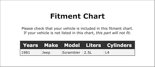 Manual Transmission Repair Sleeve Compatible With Jeep Scrambler 2.5L L4 1981 PC-416928