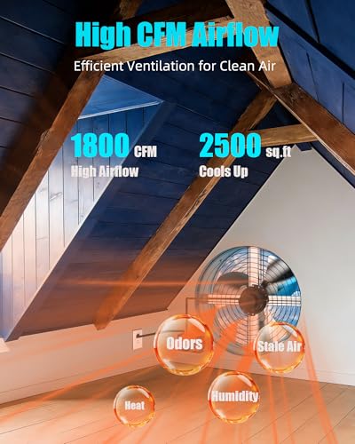 Solar Attic Fan with Adjustable Panel