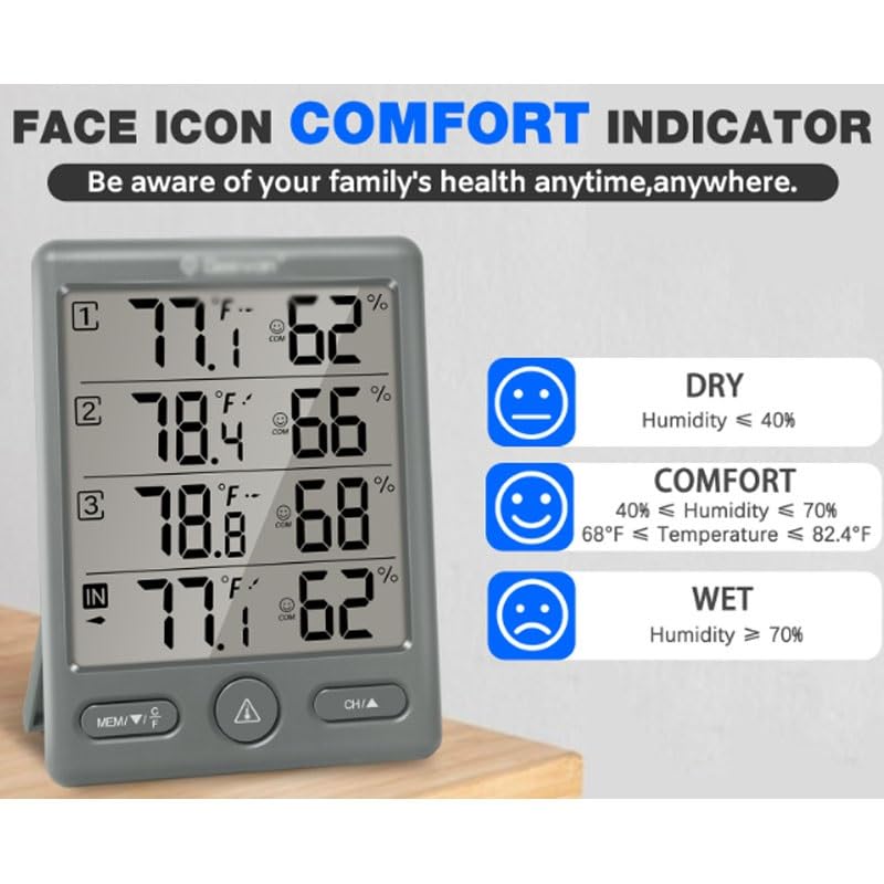 Special Temperature Humidity Meter Indoor Household Display Panel