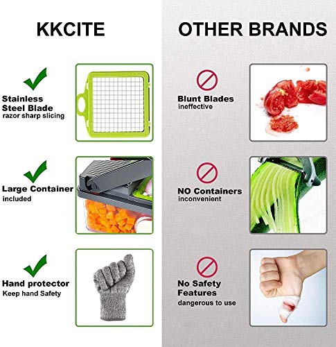 kkcite