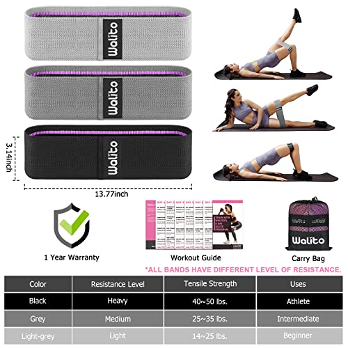 Walito Resistance Bands For Legs And Butt, Fabric Exercise Loop Bands Yoga, Pilates, Rehab, Fitness And Home Workout, Strength Bands For Booty #TOP2