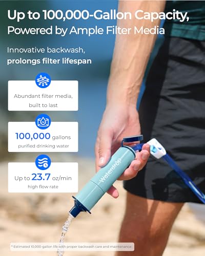 Image of Waterdrop Gravity Water Filter Straw, Camping Water Filtration System | Water Purifier Survival for Travel, Backpacking and Emergency Preparedness, 1.5 gal Bag, 0.1 Micron, Light Blue