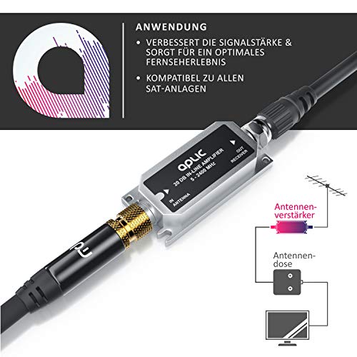 Satelliten Leitungsverstärker Inline 5 MHz – 2400 MHz – SAT Verstärker 20 – Anschluss über F-Anschlussbuchsen – zur Anhebung von Signalen – DiSEqC, Unicable, SatCR, HDTV, Ultra HD, UHD, DVB-S2