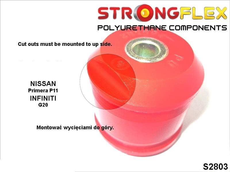 Strong Flex Rear Beam Mounting Base Kit 2 Pieces.