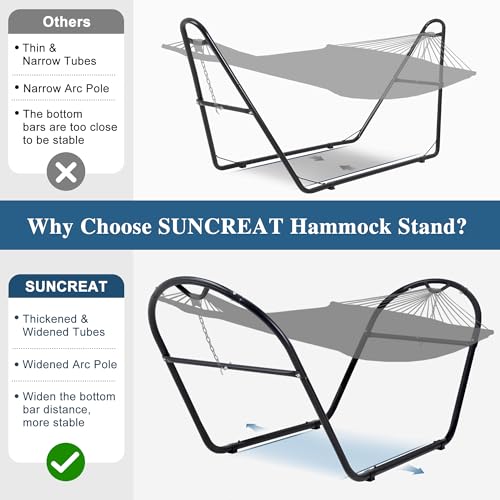 Image of SUNCREAT Universal Steel Outdoor Hammock Stand Only, Heavy Duty, Weather-Resistant Hammock Stand for Outside, Fits 9.5 to 14 Feet Long Hammock, 475-Pound Capacity, Patent Pending, Black