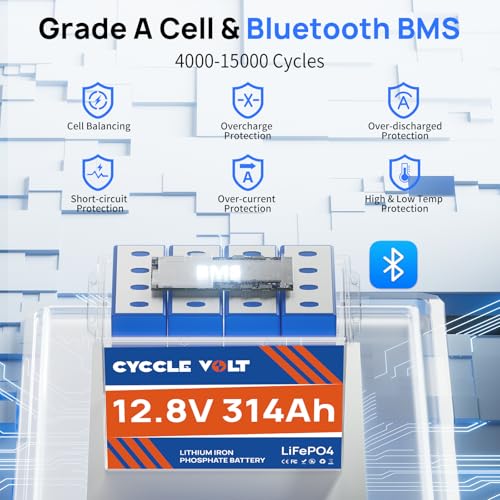 Image of Mini 12V 300Ah (314Ah) LiFePO4 Battery with 200A Bluetooth BMS, 4019Wh, Low Temp Cut-Off, 12V Lithium Battery, 15000+ Cycles, Perfect for RV, Trolling Motors, Boat, Solar Off Grid
