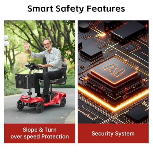 Image of Mobility Scooter,4 Wheel Mobility Scooter,28 Miles Range,300LBS Capacity,Lightweight and Portable,with LED Headlights and Basket,Charger Included,Gifts Suitable for Elders,Red
