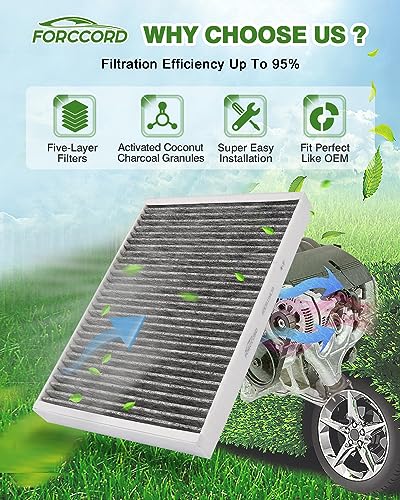 Image of 2-Pack Cabin Air Filters for BMW X5 X6 X7 2019-2026, 530I 540I 530E 2017-23