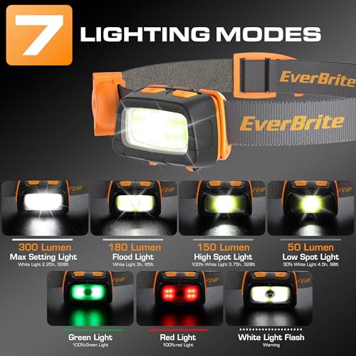 Image of EverBrite Headlamp - 300 Lumens Headlight with Red /Green Light and Tail Light, 7 Lighting Modes, Perfect for Trail Running, Camping, Hiking and More, Adjustable Headband, 3 AAA Batteries Included