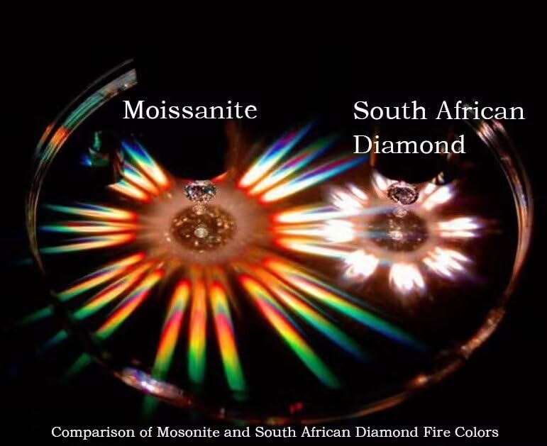 High Clarity D Colorless Oval Moissanite Diamond Loose Moissanite Stone4