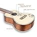 Hricane Concert Ukulele 23 Inch Spruce Flower Top Sapele Professional Ukuleles for Beginners with Bag, Digital Tuner, Strap, 4 Strings Set, Pick, Cleaning Cloth