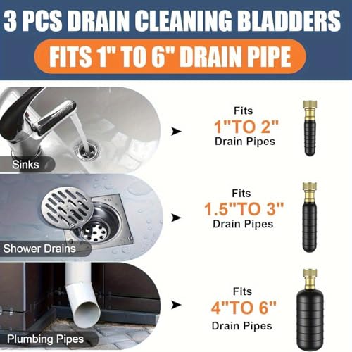 Kit de 3 piezas para destapar cañerías, vejiga destapadora que se adapta a tuberías de 1" a 6", ideal para desagües de baños, duchas, piscinas, cocinas y desagües principales miniatura 6