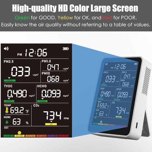 Smart Air Quality Monitor Indoor