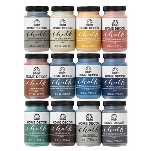FolkArt Ultra Matte Chalk Paint Set