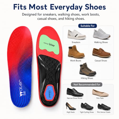 Plantar Fasciitis Pain Relief High Arch Support Insoles - image 3