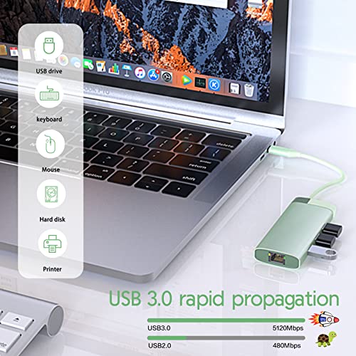 Hub USB C, adattatore USB C 6 in 1 con Gigabit