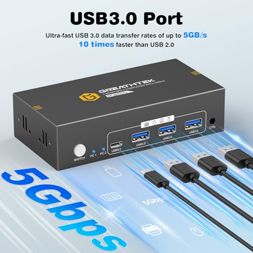 Image of HDMI+Displayport KVM Switch 2 Monitors 2 Computers 8K@60HZ Dual Monitors KVM Switcher for 2 PC /Laptops Share Mouse Keyboard and 2 Screens,with USB3.0 Ports /Wired Controller EDID Adapative