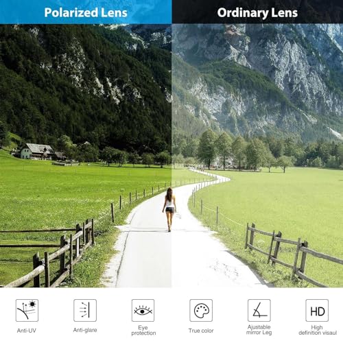 DEECOZY Clip Cap Sports Sunglasses, Clip-On Sunglasses, Outdoor Polarized Sunglasses for Men Fishing Cycling Golf Climbing3