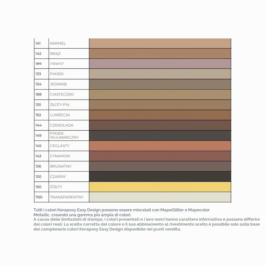 MAPEI Kerapoxy Easy Design 135 GOLD - Stucco epossidico a due componenti decorativo, resistente agli acidi, 3 kg