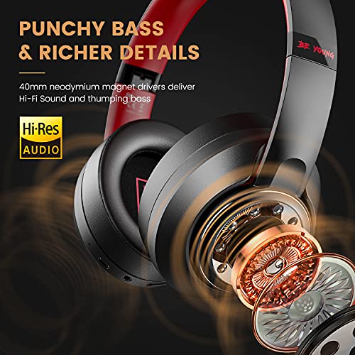 SuperEQ Casque Réduction de Bruit Active Hybride S1, 95% de Bruit Ambiant Réduit, Hi-Res Audio, Mode Transparence, 45 H… - Les Beatles, Paul McCartney, John Lennon, RIngo Starr, George Harrison SuperEQ Casque Réduction de Bruit Active Hybride S1, 95% de Bruit Ambiant Réduit, Hi-Res Audio, Mode Transparence, 45 H… – Image 4