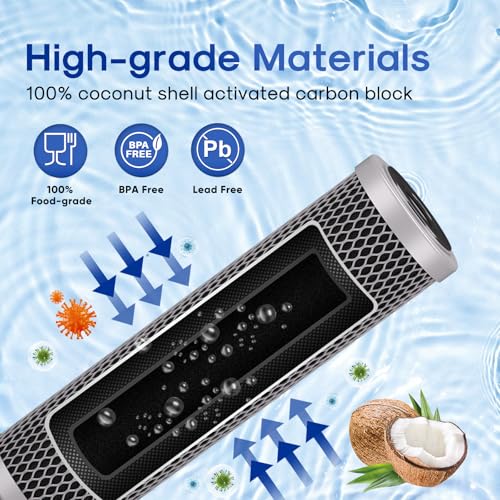 Image of ICEPURE 1 Micron 10 inch x 2.5 inch Whole House Upgraded Coconut Shell Activated Water Filter Lead Remove Filter Cartridge Replacement for WFPFC8002, SCWH-5, WHCF-WHWC, FXWTC, CTO10-CQB, RO Unit, 2PACK