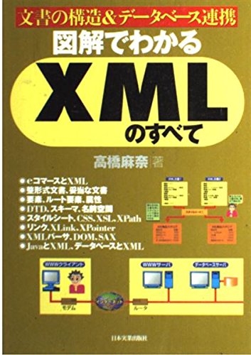 図解でわかるXMLのすべて: 文書の構造&データベース連携 | 高橋 麻奈