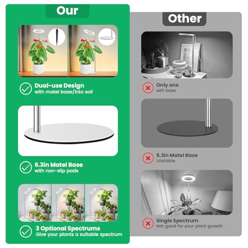 Image of Aokrean 6.3in Halo Grow Lights for Indoor Plants, Full Spectrum with Base | 80 LEDs White 1-Pack, 2 Installation Ways, 9.8-37.4 in Height Adjustable, 3 Lighting Modes, Timer 6 /12 /16Hrs, 5 Brightness