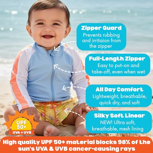 Image of SwimZip Boys' Long Sleeve Rash Guard & Swim Shorts Set - UPF 50+ Sun Protection