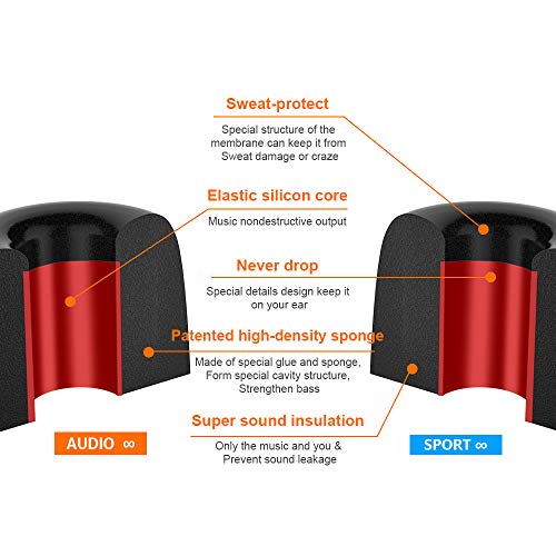 New Bee Vervangende Oordopjes 12 Stuks Met Case - Traagschuim 4,5 mm-6,3 mm voor Jaybird, Beats, Sony, Nexus, LG (Nieuwe S/M/L) - Afbeelding 3