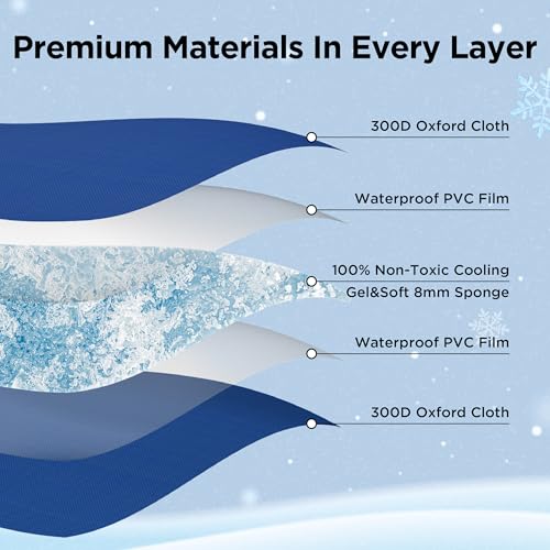 Bedsure Dog Cooling Mat Medium - 65x50cm Self-Cooling Gel Pad with Scratch Resistant 300D Oxford Fabric, Foldable Dog Cool Mat for Indoor, Outdoor & Car Use, Great for Dogs Cats in Hot Summer, Blue - Image 4