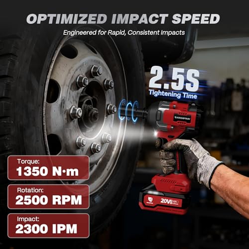 1/2-Inch Cordless Impact Driver