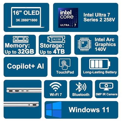 HP Spectre x360 16 inch laptop
